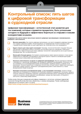 Верстка переводов