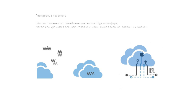 к проекту дизайн поселка. Windows Macintosh
