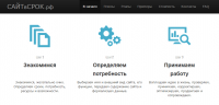 сайтВсрок.рф - универсальный одностраничник