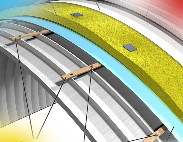 Визуализация