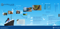 Создание презентации в Prezi для туроператора Байкалов