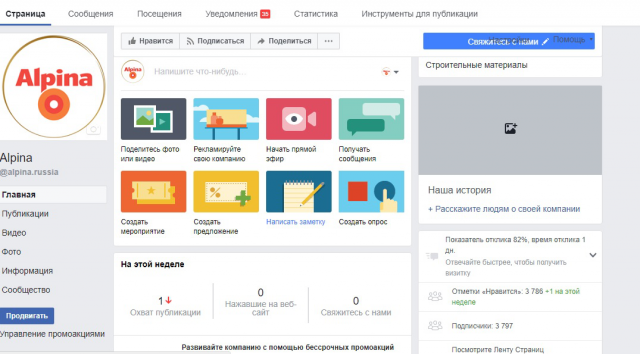 Ведение группы в Facebook