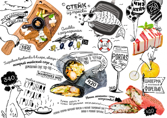 иллюстрации для плейсматов ресторана Френк