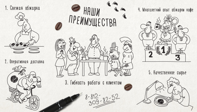 иллюстрации для сайта по продаже кофе