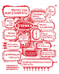 Элемент оформления