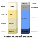 Работа 1992919