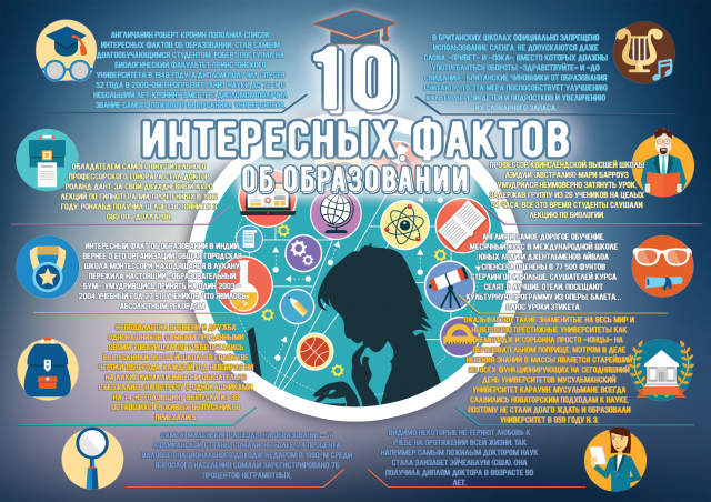 Работа 3243879