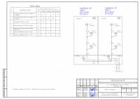 Распредсеть в здании (расстановка КРТН)