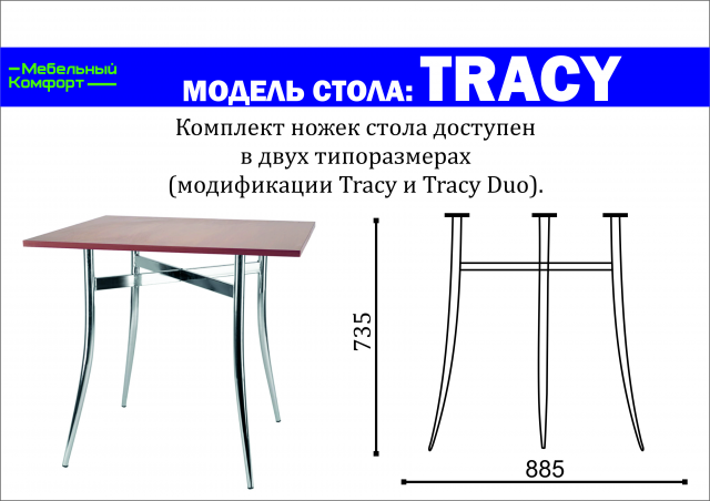 Отрисовка каталога в векторе