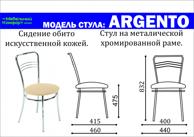 Отрисовка каталога в векторе