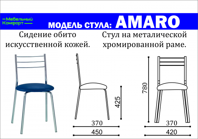 Отрисовка каталога в векторе
