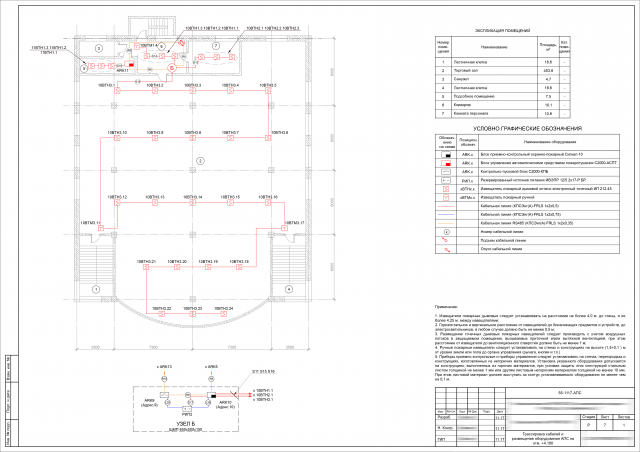 Рабочая документация систем АПС, СОУЭ, АУПТ