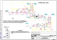 Принципиальная схема теплового пункта