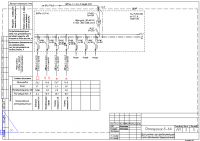 Схема учётно-распределительного щита