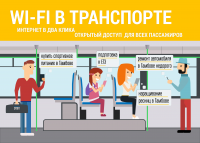 Слайд из презентации для Транспортной карты в Тамбове