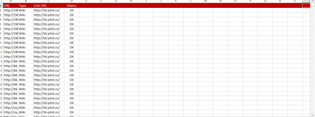 Wiki ссылки 10000+ штук для улучшения поиска в google