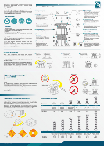 Перевод инструкции с украинского на русский язык
