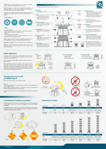 Перевод инструкции с русского на английский язык