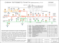 Схемы тепловых пунктов (всего 251 схема). ЖКС№1 ВР