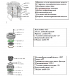 Деталировка компрессора