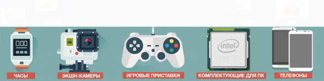 Баннер для Вконтакте
