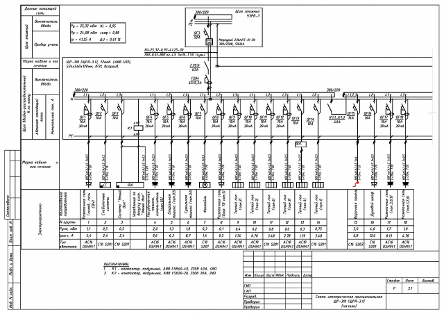 Пример работы внутрянка