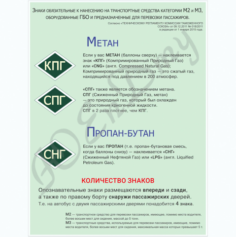 Информационный листок