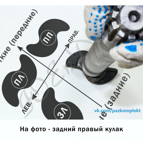 Инфографика как использовать шаблон для разжимных кулаков
