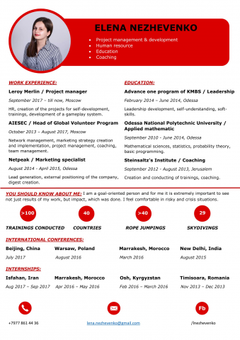 Моё резюме (пример 1)