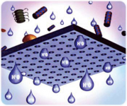 очистка воды в загородных домах