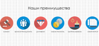 Преимущества для рекламного агенства