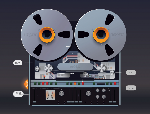 REVOX