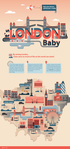 ItsLondon baby
