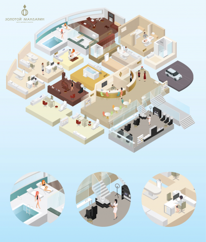 Beauty salon