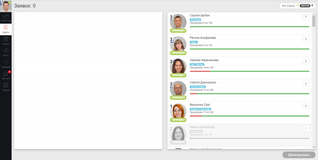 Надстройка CRM Dream для компании БЕСТ-Недвижимость Сочи