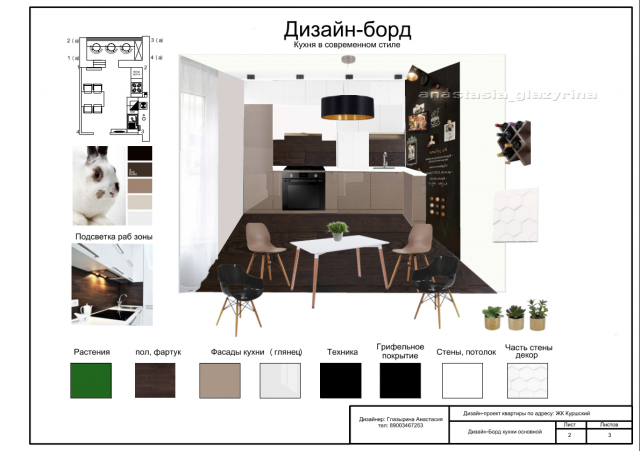 Дизайн-Борд кухни