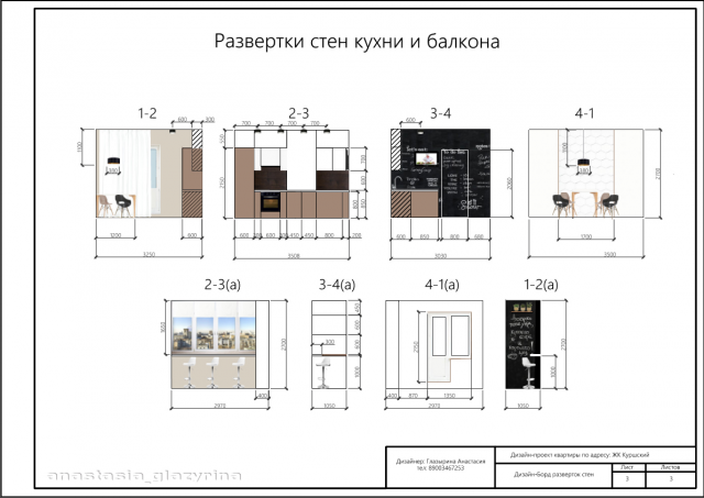 Дизайн-Борд разверток стен кухни