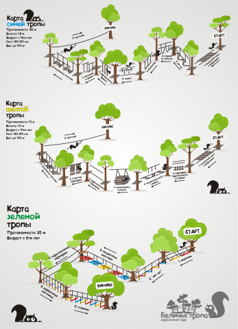 Карта веревочного парка