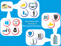 Инфографика с водяным знаком для сайта stroicms.ru