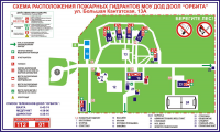 Ситуационный план в паспорт антитеррористической защищенности