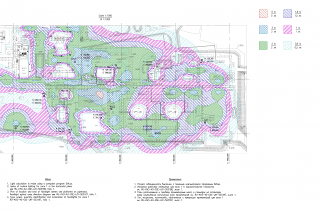 Распределение освещенности в изолюксах