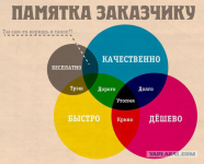 Работа 2699301