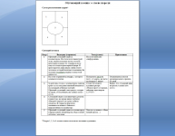 Обучающий комикс о смене пароля