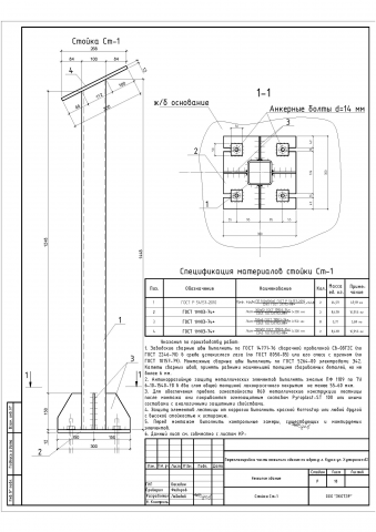 Реконструкция в существующем здании