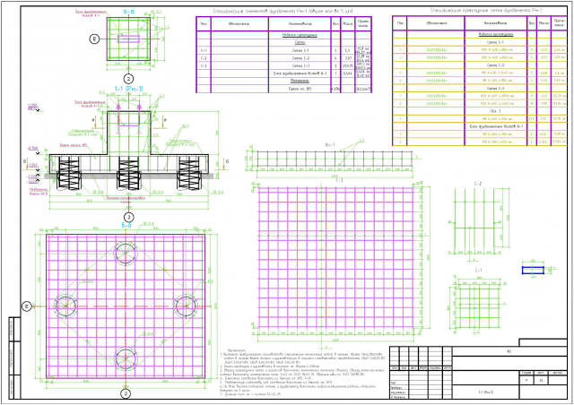 Площадка навес