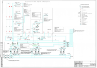 Схема систем пожаротушения автотехцентра