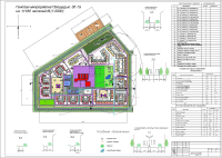 Планировка и застройка микрорайона