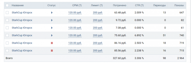 Кофе на вынос Starkcup вконтакте