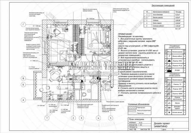 План розеток