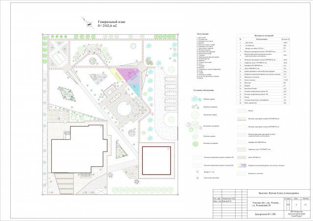 Генеральный план участка 25 соток